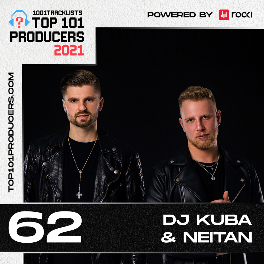 1001Tracklists Top 101 Producers 2021 — #62 DJ Kuba & Neitan