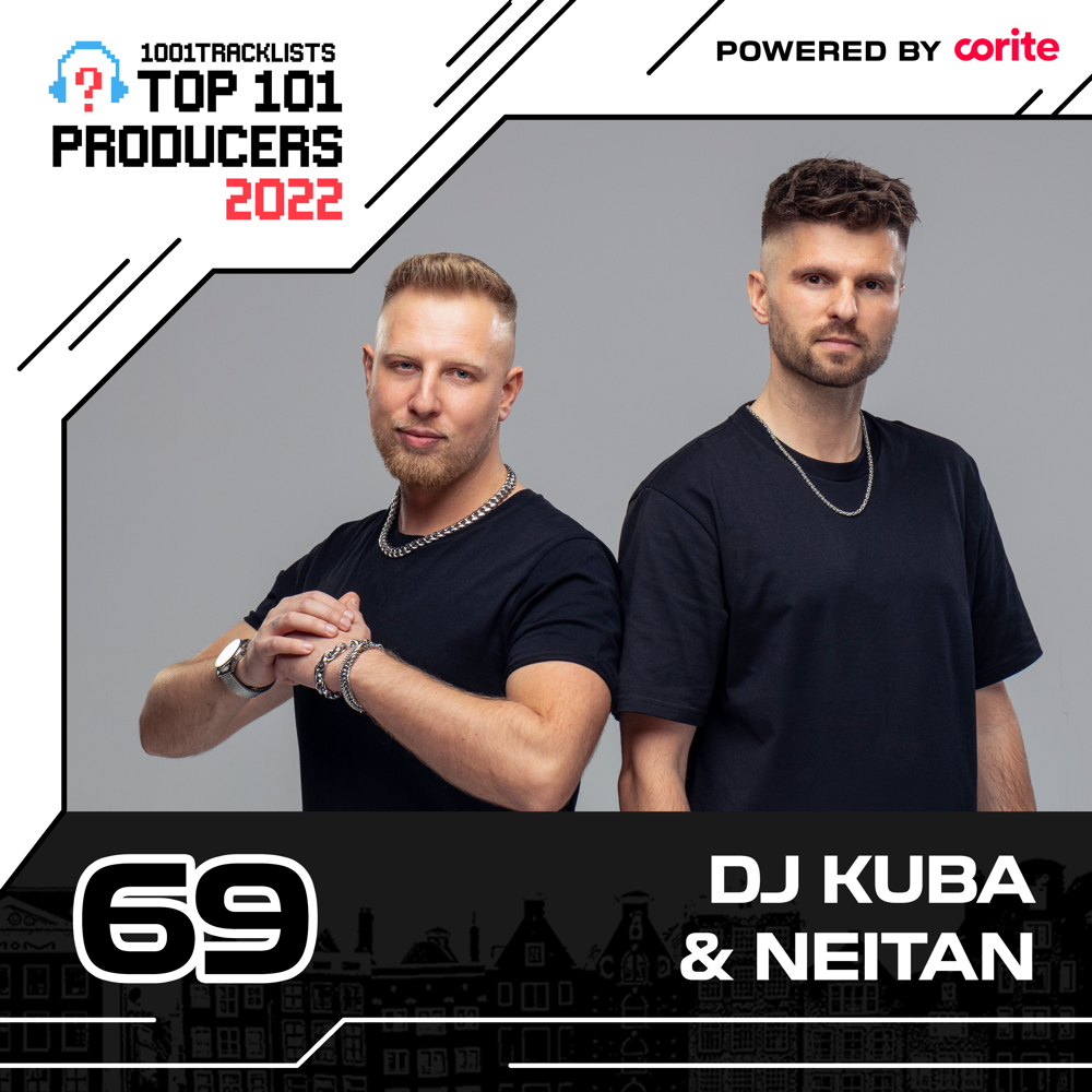 1001Tracklists Top 101 Producers 2022 — #69 DJ Kuba & Neitan
